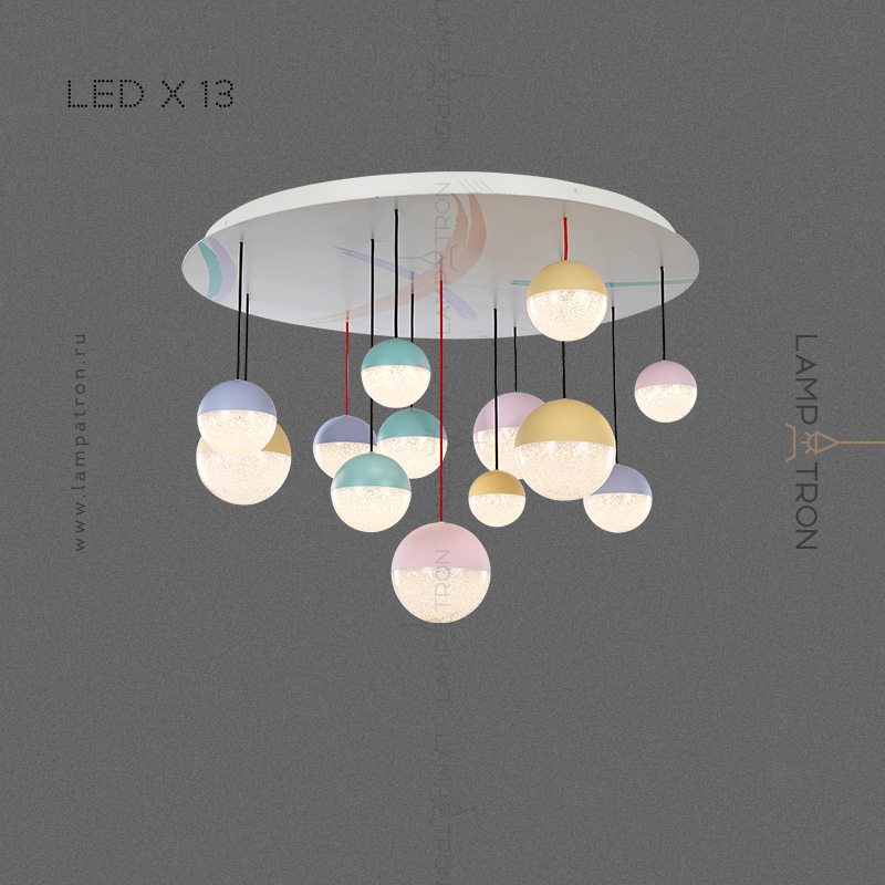 LOLLO - Готовые комбинации светильников