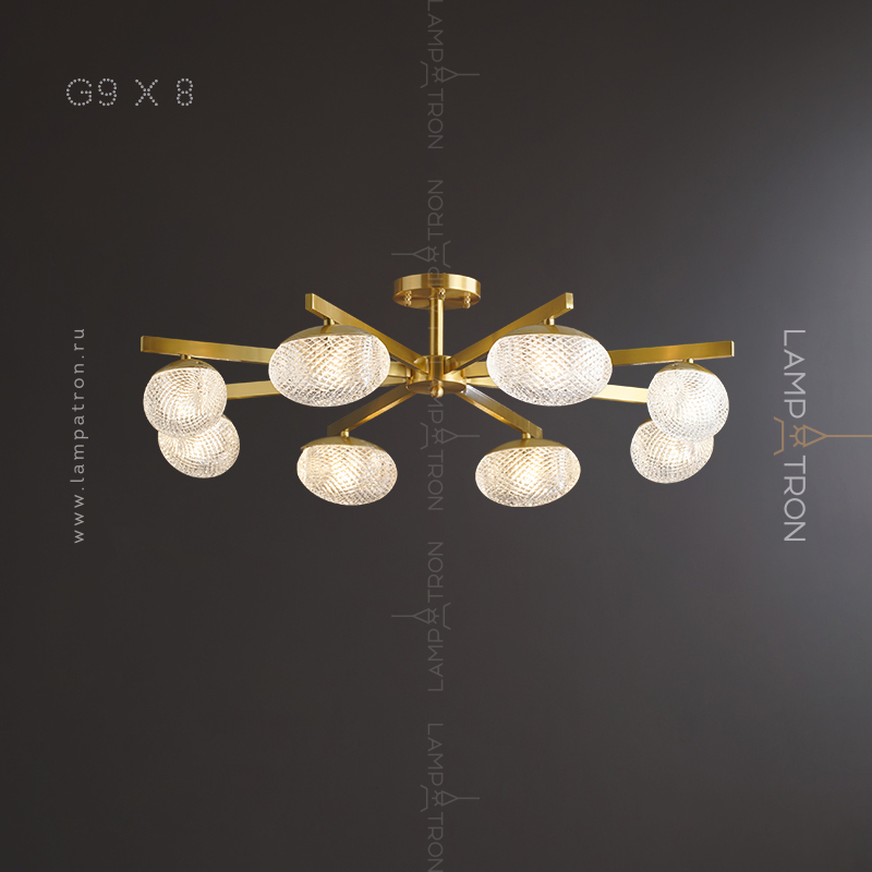 BETHANY CH - Потолочные люстры