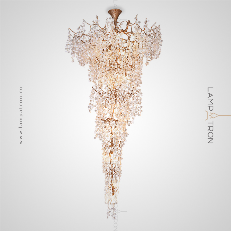 FAIRYTREE LUX - Люстры